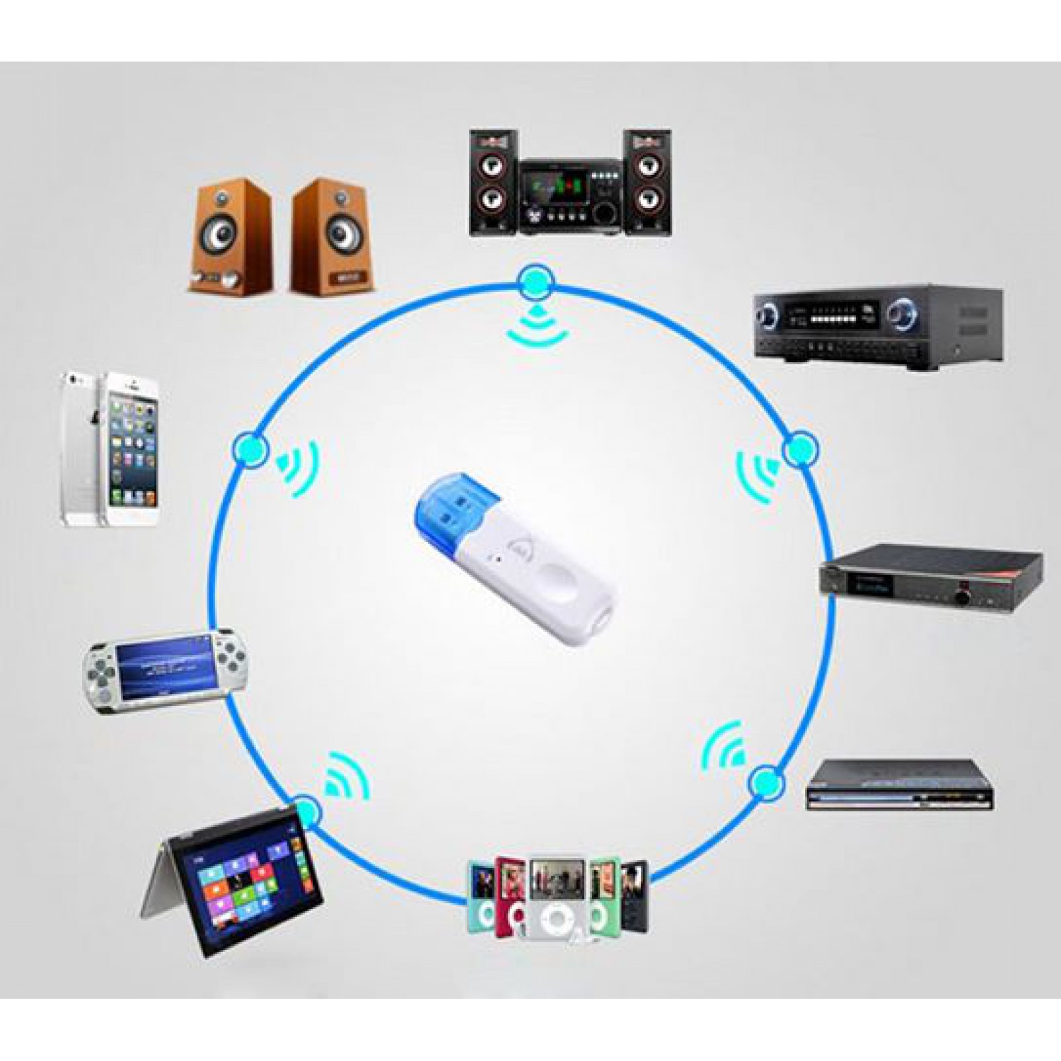 Blue Wireless Bluetooth Audio προσαρμογέα δέκτη Blue Wireless Bluetooth Audio προσαρμογέα δέκτη