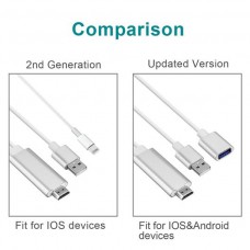 MHL HDMI Cable For Samsung Galaxy S6/Edge For iPhone 6 Note 5/4/3 S5 Huawei P9