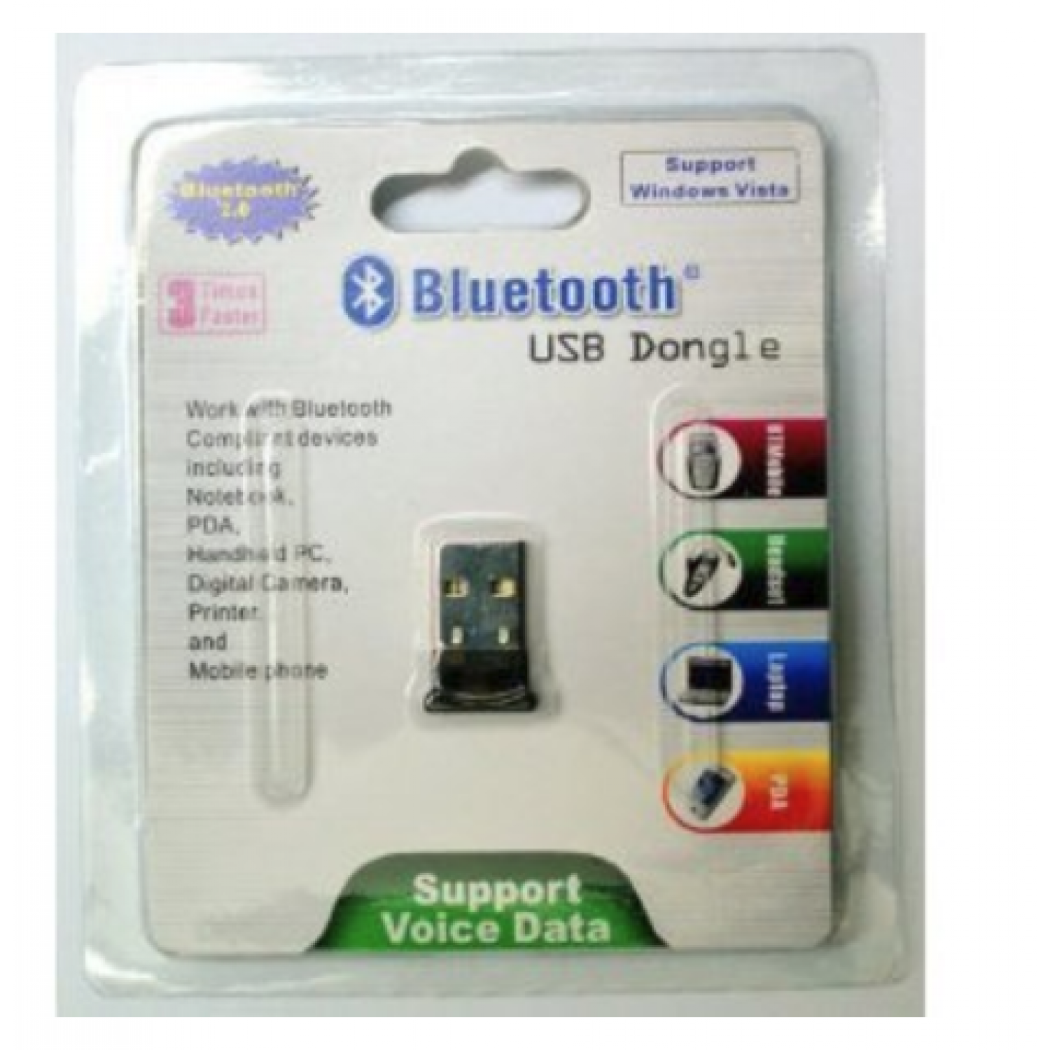 Worlds Smallest USB Bluetooth Adapter Dongle EDR Version 2.0 MINI NANO MICRO BLUETOOTH USB ADAPTER - PLUG & PLAY - SUPPORTS XP/VISTA/WINDOWS