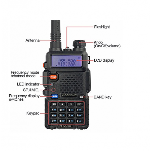 BaoFeng UV-5R Dual Band Two Way Radio 