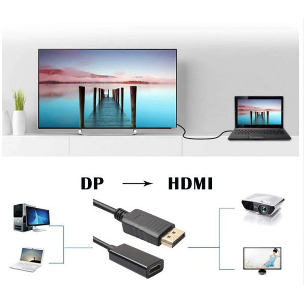 Rovtop HDMI to VGA Adapter Male To Famale Converter Adapter 1080P Digital to Analog Video Audio For PC Laptop Tablet