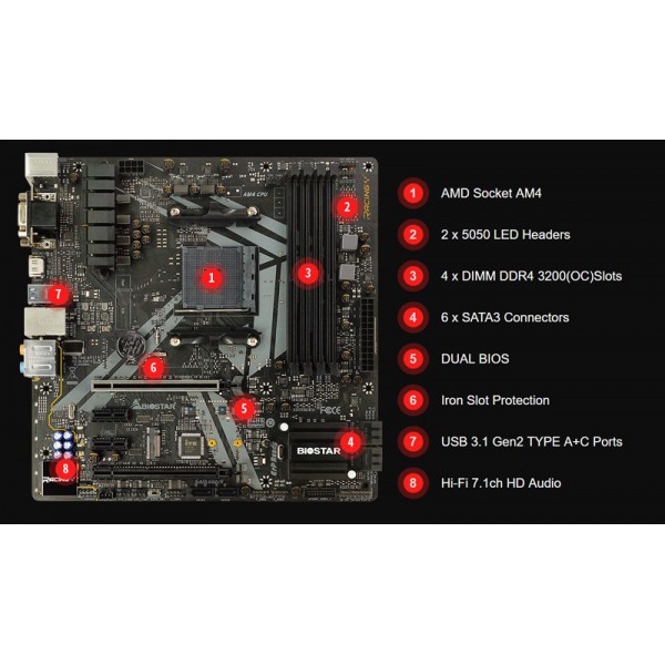 BIOSTAR Μητρική B450GT3, 4x DDR4, AM4, USB 3.1, mATX, HDMI, Ver. 6.0