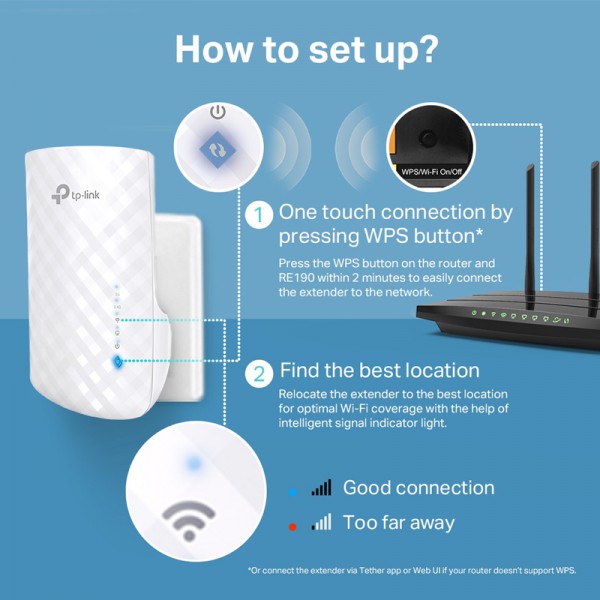 TP-LINK AC750 Wi-Fi Range Extender RE190, dual band, Ver. 4.0 TP-LINK AC750 Wi-Fi Range Extender RE190, dual band, Ver. 4.0