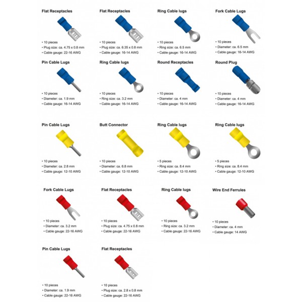 DELOCK Σετ ακροδεκτών καλωδίων 86513 με μόνωση, σε κασετίνα, 170τμχ DELOCK Σετ ακροδεκτών καλωδίων 86513 με μόνωση, σε κασετίνα, 170τμχ