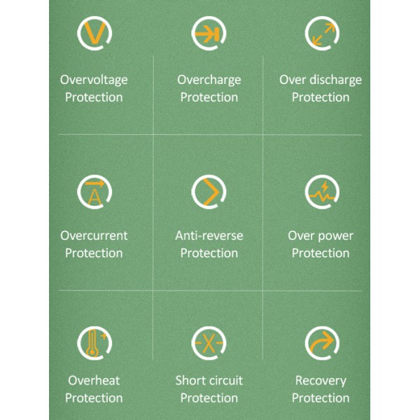 USAMS φορτιστής τοίχου T20, 2x USB, 2.1A, λευκός USAMS φορτιστής τοίχου T20, 2x USB, 2.1A, λευκός