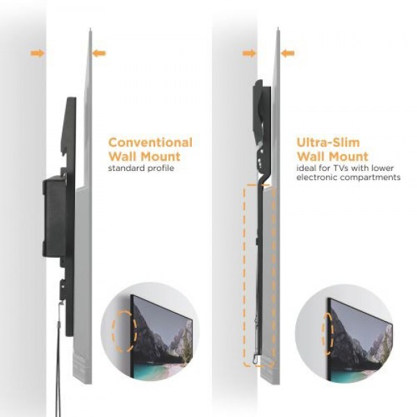 BRATECK επιτοίχια βάση LP70-36F για οθόνη 43-80", ultra slim, 40kg BRATECK επιτοίχια βάση LP70-36F για οθόνη 43-80", ultra slim, 40kg