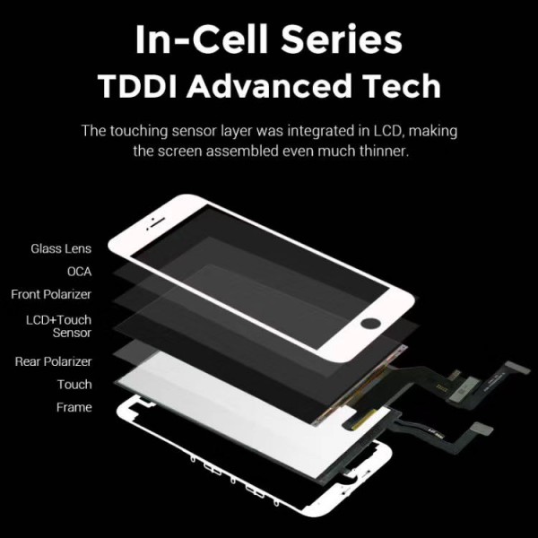 TW INCELL LCD ILCD-002 για iPhone 6, camera-sensor ring, earmesh, λευκή