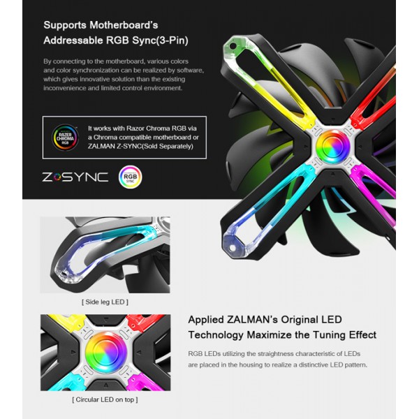 ZALMAN ψύκτρα για CPU CNPS17X, 1500rpm, 29dBA, 61CFM, 200W ZALMAN ψύκτρα για CPU CNPS17X, 1500rpm, 29dBA, 61CFM, 200W