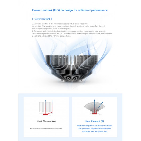ZALMAN ψύκτρα για CPU CNPS80G Rev.1, 2000rpm, 25.3dBA, 27.18CFM, 65W ZALMAN ψύκτρα για CPU CNPS80G Rev.1, 2000rpm, 25.3dBA, 27.18CFM, 65W