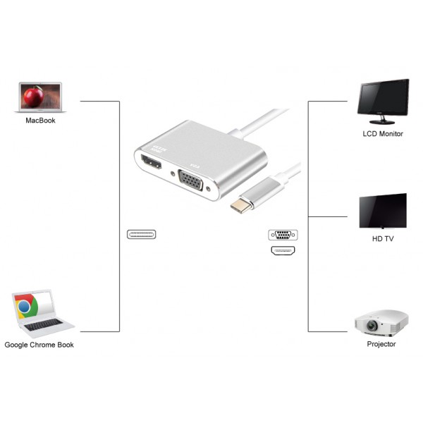 POWERTECH αντάπτορας USB-C σε HDMI & VGA PTH-041, 4K, ασημί POWERTECH αντάπτορας USB-C σε HDMI & VGA PTH-041, 4K, ασημί