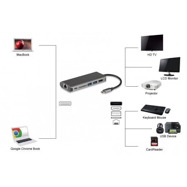 POWERTECH docking station PTH-043, 6 θυρών, USB-C, 100W PD, 4K, ασημί