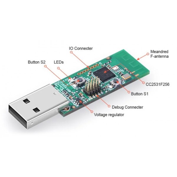 SONOFF USB Dongle CC2531, ZigBee SONOFF USB Dongle CC2531, ZigBee