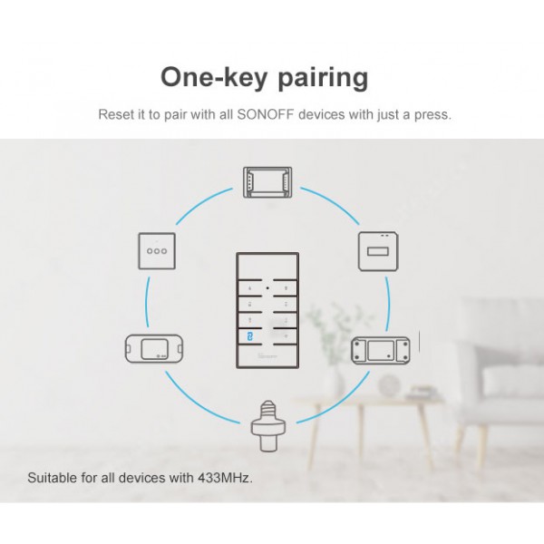 SONOFF remote controller RM433, 433MHz SONOFF remote controller RM433, 433MHz