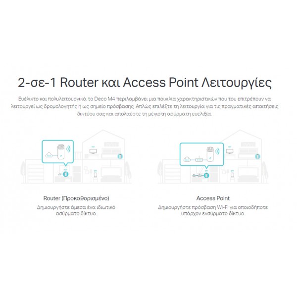 TP-LINK Home Mesh Wi-Fi System DECO E4, AC1200, Ver. 2.0