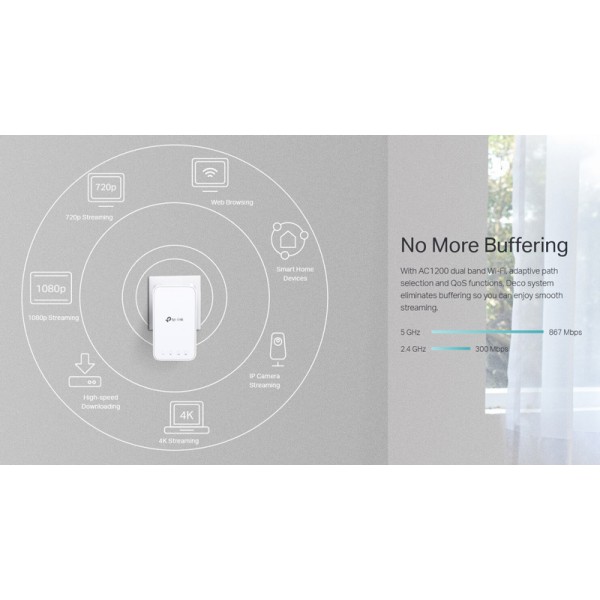 TP-LINK Home Mesh Wi-Fi Add-On Unit Deco M3W, AC1200, Ver. 2.0 TP-LINK Home Mesh Wi-Fi Add-On Unit Deco M3W, AC1200, Ver. 2.0