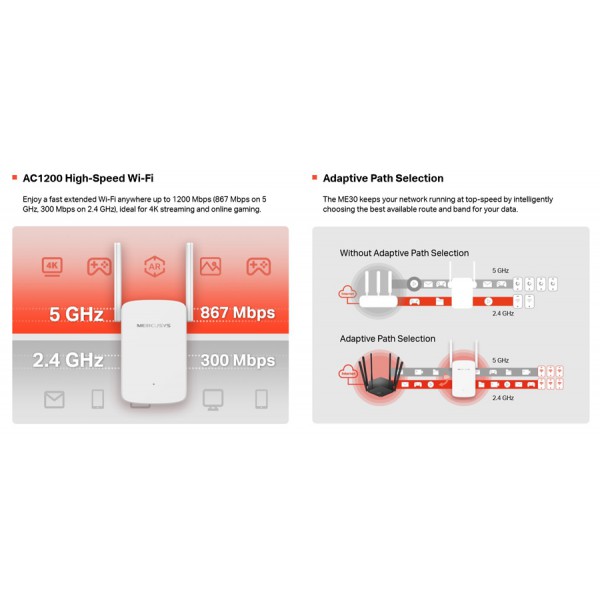 MERCUSYS Wi-Fi Range Extender ME30, 1200Mbps, Ver. 1.0 MERCUSYS Wi-Fi Range Extender ME30, 1200Mbps, Ver. 1.0
