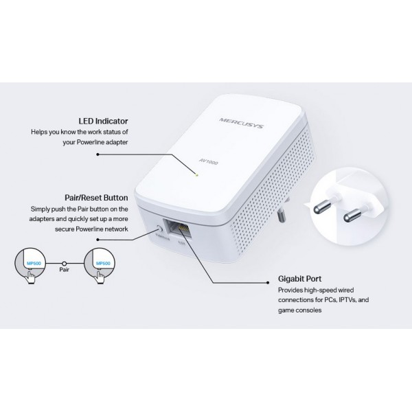 MERCUSYS Powerline MP500 Kit, AV1000 Gigabit, Ver: 1.0 MERCUSYS Powerline MP500 Kit, AV1000 Gigabit, Ver: 1.0