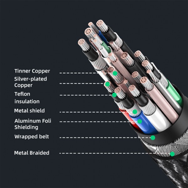 CABLETIME καλώδιο USB Type-C C160, USB 3.2, PD 100W, 4K/60Hz, 1m, μαύρο CABLETIME καλώδιο USB Type-C C160, USB 3.2, PD 100W, 4K/60Hz, 1m, μαύρο