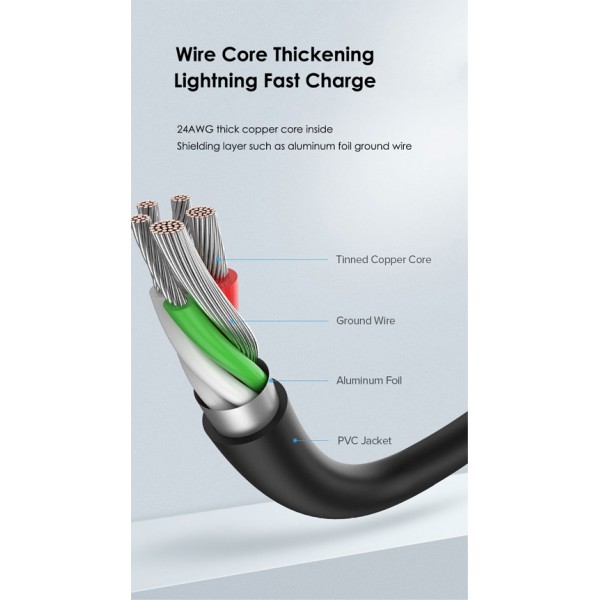 CABLETIME καλώδιο USB-C σε USB U323A, 3A, 480Mbps, 0.25m, μαύρο CABLETIME καλώδιο USB-C σε USB U323A, 3A, 480Mbps, 0.25m, μαύρο