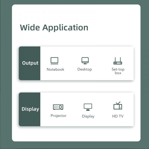 CABLETIME αντάπτορας Displayport σε DVI Active AV586 1080p, 0.2m, μαύρος