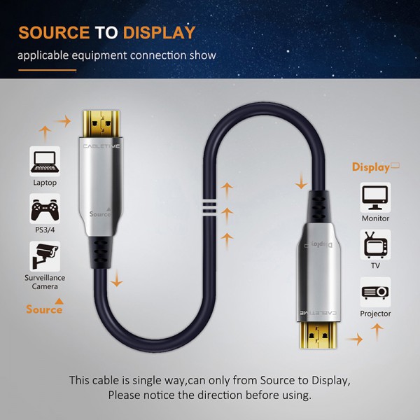 CABLETIME καλώδιο HDMI 2.0 CT-HE2GFIBER AOC, 4K/60Hz 18Gbps, 100m, μαύρο