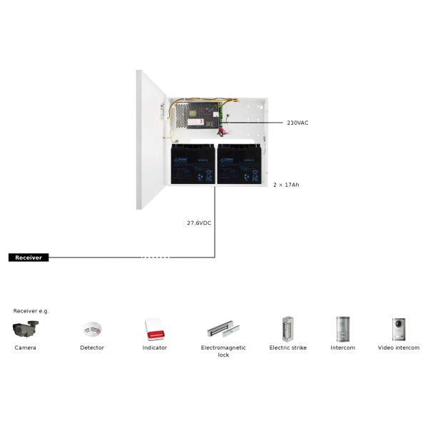 PULSAR τροφοδοτικό HPSB5524C, 27.6V 5A