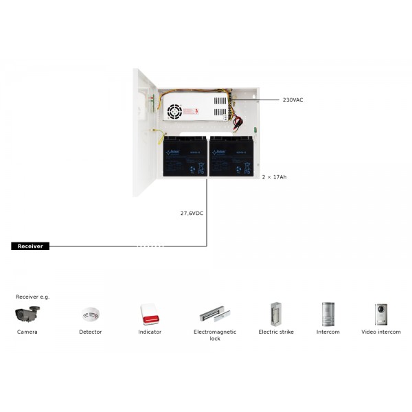 PULSAR τροφοδοτικό HPSB10A24C, 27.6V 10A