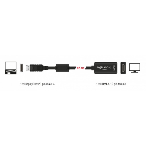DELOCK αντάπτορας DisplayPort 1.1 σε HDMI 61849, passive, 1080p, μαύρος
