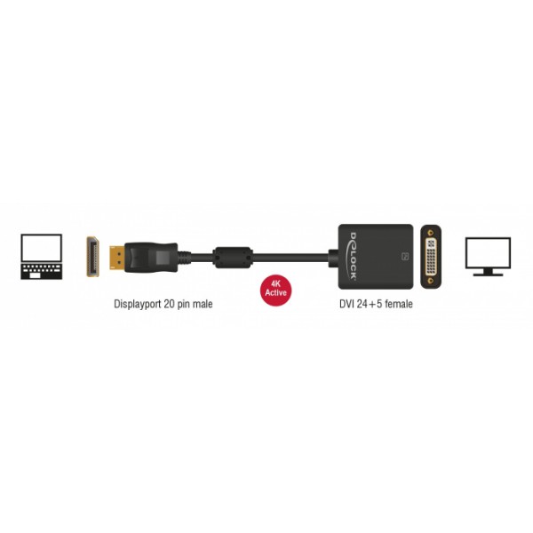 DELOCK αντάπτορας DisplayPort 1.2 σε DVI 62599, active, 4K, 20cm, μαύρος DELOCK αντάπτορας DisplayPort 1.2 σε DVI 62599, active, 4K, 20cm, μαύρος
