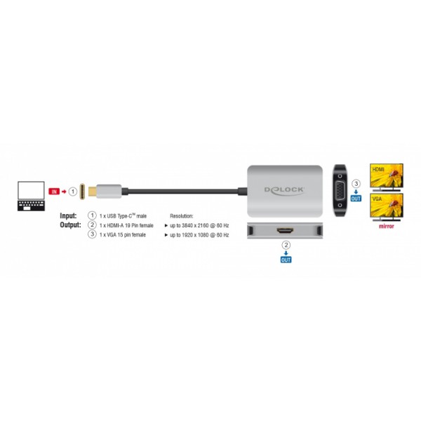 DELOCK αντάπτορας USB Type-C σε HDMI + VGA 87776, 4K, HDR, 20cm, ασημί DELOCK αντάπτορας USB Type-C σε HDMI + VGA 87776, 4K, HDR, 20cm, ασημί