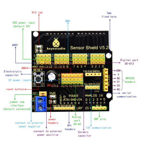 KEYESTUDIO sensor shield V5 KS0004, συμβατό με Arduino KEYESTUDIO sensor shield V5 KS0004, συμβατό με Arduino