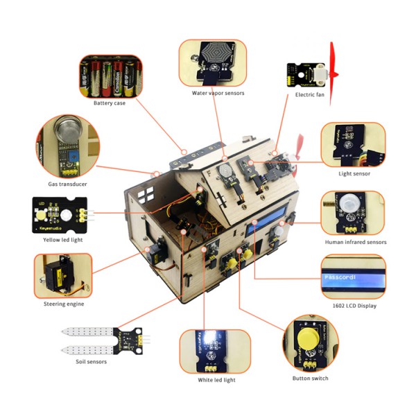 KEYESTUDIO smart home kit για Arduino KS0085 KEYESTUDIO smart home kit για Arduino KS0085