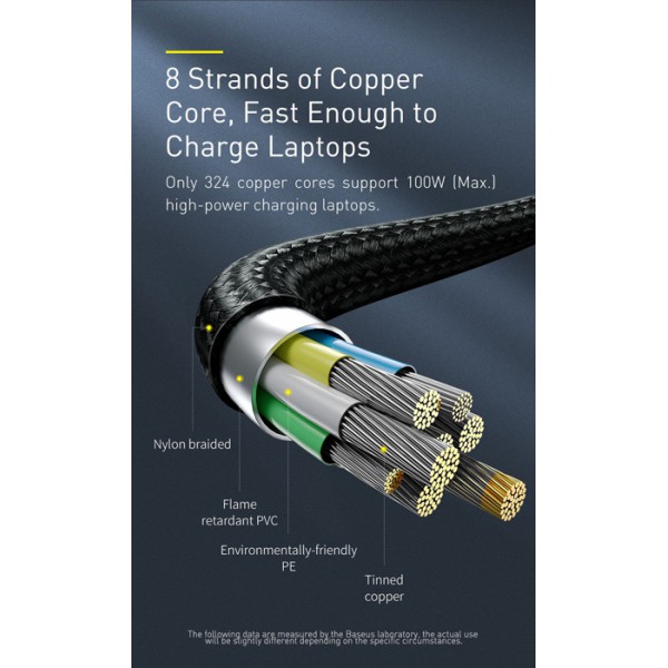 BASEUS καλώδιο Type-C σε Type-C & DC CA1T2-B0G, 100W, 5A, 2m, γκρι BASEUS καλώδιο Type-C σε Type-C & DC CA1T2-B0G, 100W, 5A, 2m, γκρι