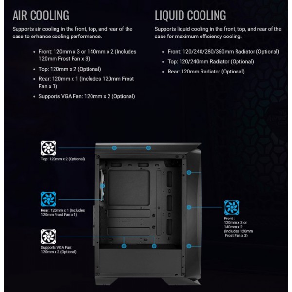 AEROCOOL PC case mid tower Aero One Frost, 195x461x411mm, 4x fan, λευκό