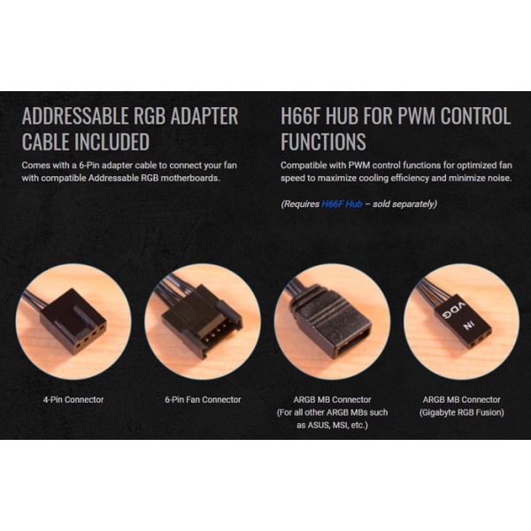 AEROCOOL LED ανεμιστήρας ASTRO-12F, 6-pin connector, 120mm, ARGB