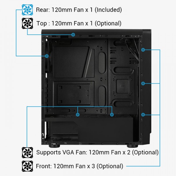 AEROCOOL PC case mid tower RIFT, 195x461x411mm, 1x fan AEROCOOL PC case mid tower RIFT, 195x461x411mm, 1x fan