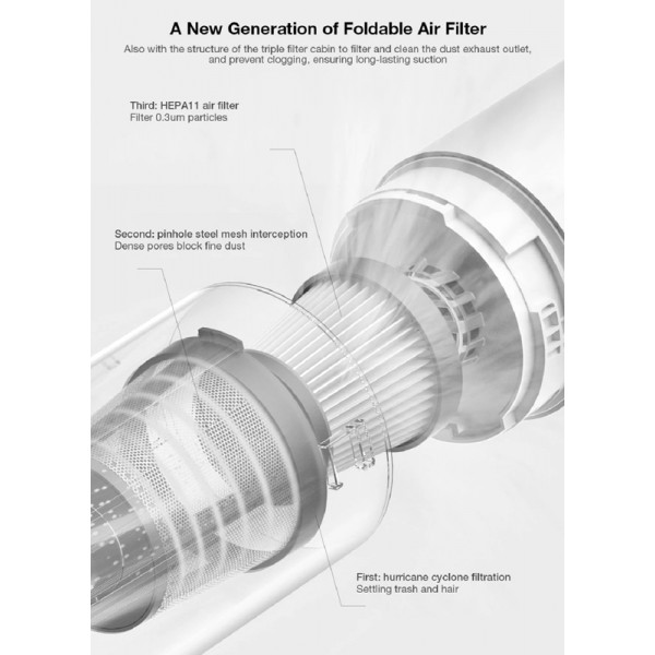 DEERMA φορητή ηλεκτρική σκούπα VC01, 125W, 0.6L, 80dB, 8.5kPa, λευκή DEERMA φορητή ηλεκτρική σκούπα VC01, 125W, 0.6L, 80dB, 8.5kPa, λευκή