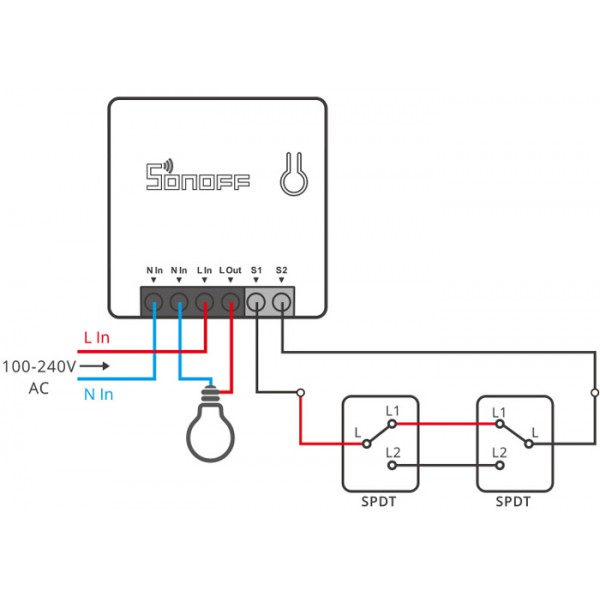 SONOFF smart διακόπτης ZBMINI, ZigBee 3.0, λευκός SONOFF smart διακόπτης ZBMINI, ZigBee 3.0, λευκός