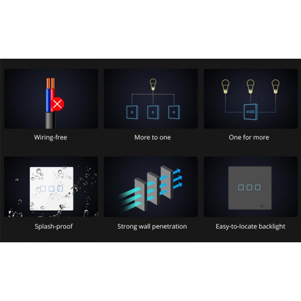 SONOFF smart διακόπτης T2EU2C-RF 433MHz, αφής, διπλός, λευκός SONOFF smart διακόπτης T2EU2C-RF 433MHz, αφής, διπλός, λευκός