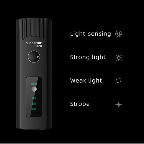 SUPFIRE εμπρόσθιο φως ποδηλάτου BL10 με αισθητήρα φωτός, 500LM 90m, IP43