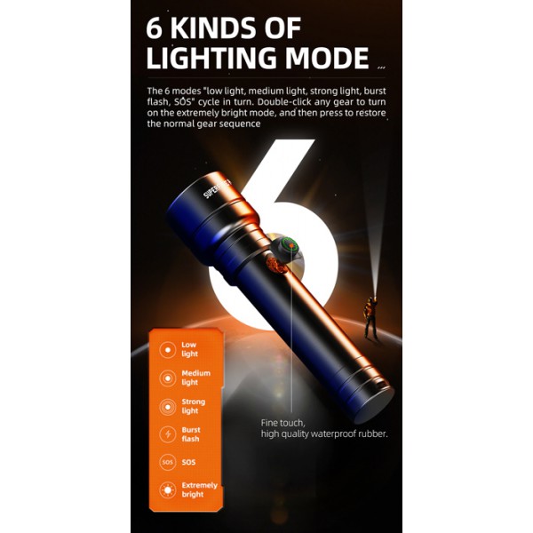 SUPFIRE φορητός φακός C20, 15W, 1500Lm, 500m, 4000mAh