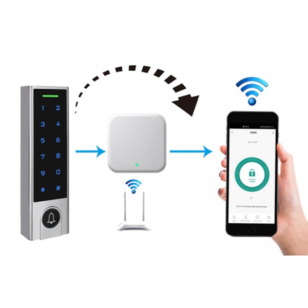 SECUKEY αυτόνομο πληκτρολόγιο πρόσβασης SCK-H3-BT, αδιάβροχο, Bluetooth SECUKEY αυτόνομο πληκτρολόγιο πρόσβασης SCK-H3-BT, αδιάβροχο, Bluetooth