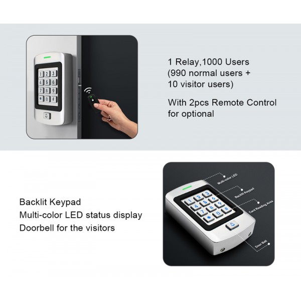 SECUKEY αδιάβροχο πληκτρολόγιο πρόσβασης SCK-K9, 125KHz SECUKEY αδιάβροχο πληκτρολόγιο πρόσβασης SCK-K9, 125KHz