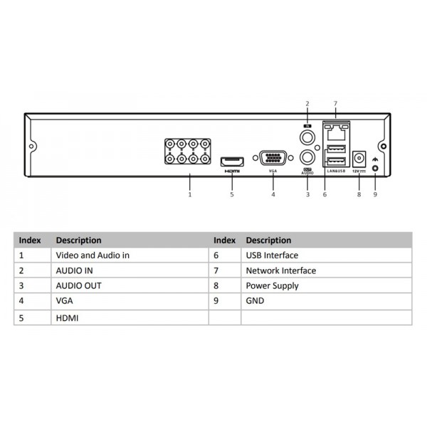 HIKVISION HIWATCH DVR καταγραφικό HWD-6108MH-G3, H.265+, 8 κανάλια