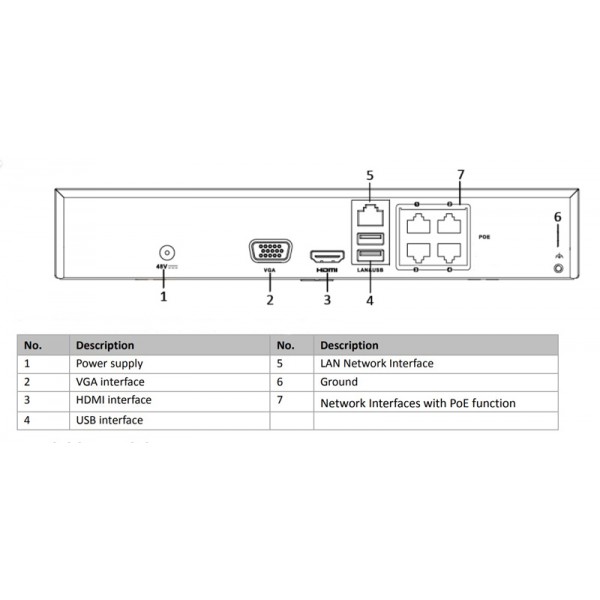 HIKVISION HIWATCH NVR καταγραφικό HWN-2104MH-4P, H.265+, 4 κανάλια PoE HIKVISION HIWATCH NVR καταγραφικό HWN-2104MH-4P, H.265+, 4 κανάλια PoE