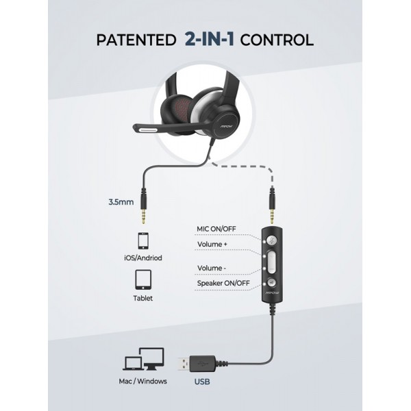 MPOW headset HC6, μικρόφωνο με noise canceling, 3.5mm & USB, μαύρο-ασημί