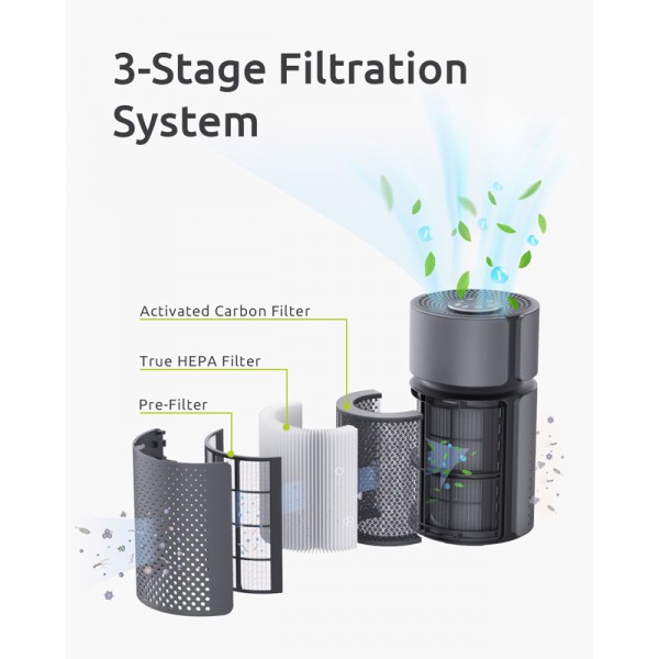 KYVOL καθαριστής αέρα Vigoair EA320, true HEPA, LED, 4 ταχύτητες, γκρι