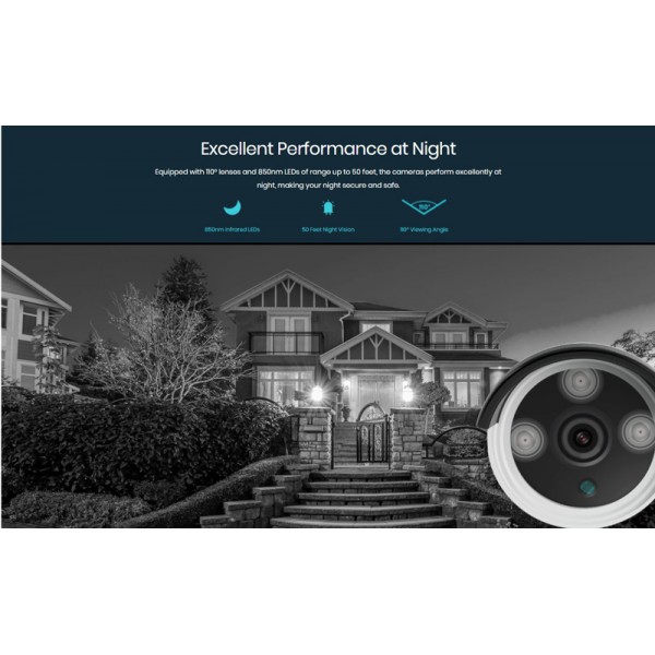 HEIMVISION NVR καταγραφικό με 4 κάμερες HMB41AT, WiFi, IP66, 8 κανάλια HEIMVISION NVR καταγραφικό με 4 κάμερες HMB41AT, WiFi, IP66, 8 κανάλια