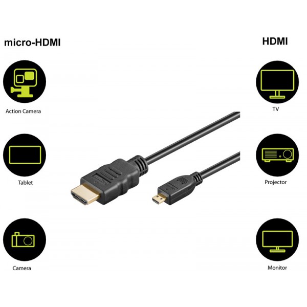 GOOBAY καλώδιο HDMI σε HDMI Micro 53786 με Ethernet, 4K, 3m, μαύρο GOOBAY καλώδιο HDMI σε HDMI Micro 53786 με Ethernet, 4K, 3m, μαύρο