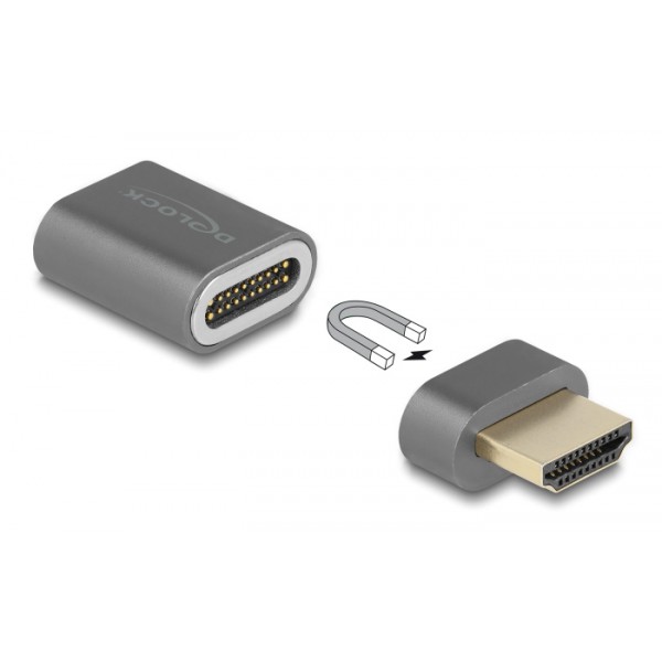 DELOCK αντάπτορας HDMI αρσενικό σε θηλυκό 66684, μαγνητικός, 8K, γκρι